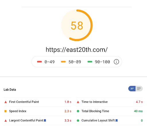 Core Web Vitals Page Speed Insights Metrics