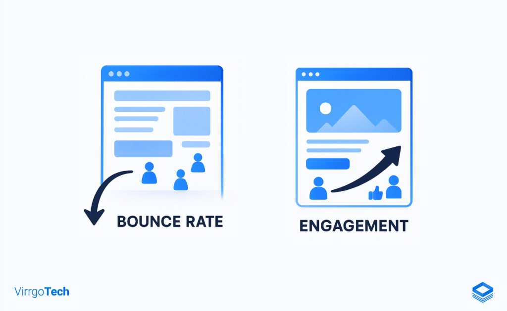 best-hacks-to-reduce-bounce-rates-on-ppc-landing-pages