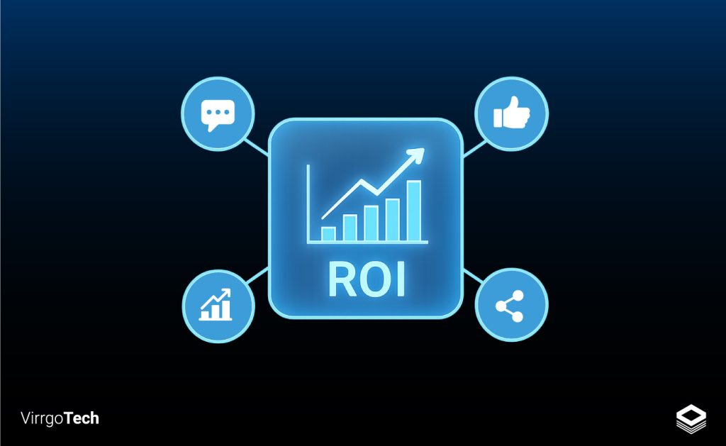 exploring-smart-ways-to-build-a-practical-social-media-roi-framework